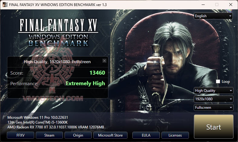 ffhd ffhd Sapphire PURE AMD Radeon™ RX 7700 XT 12GB Review
