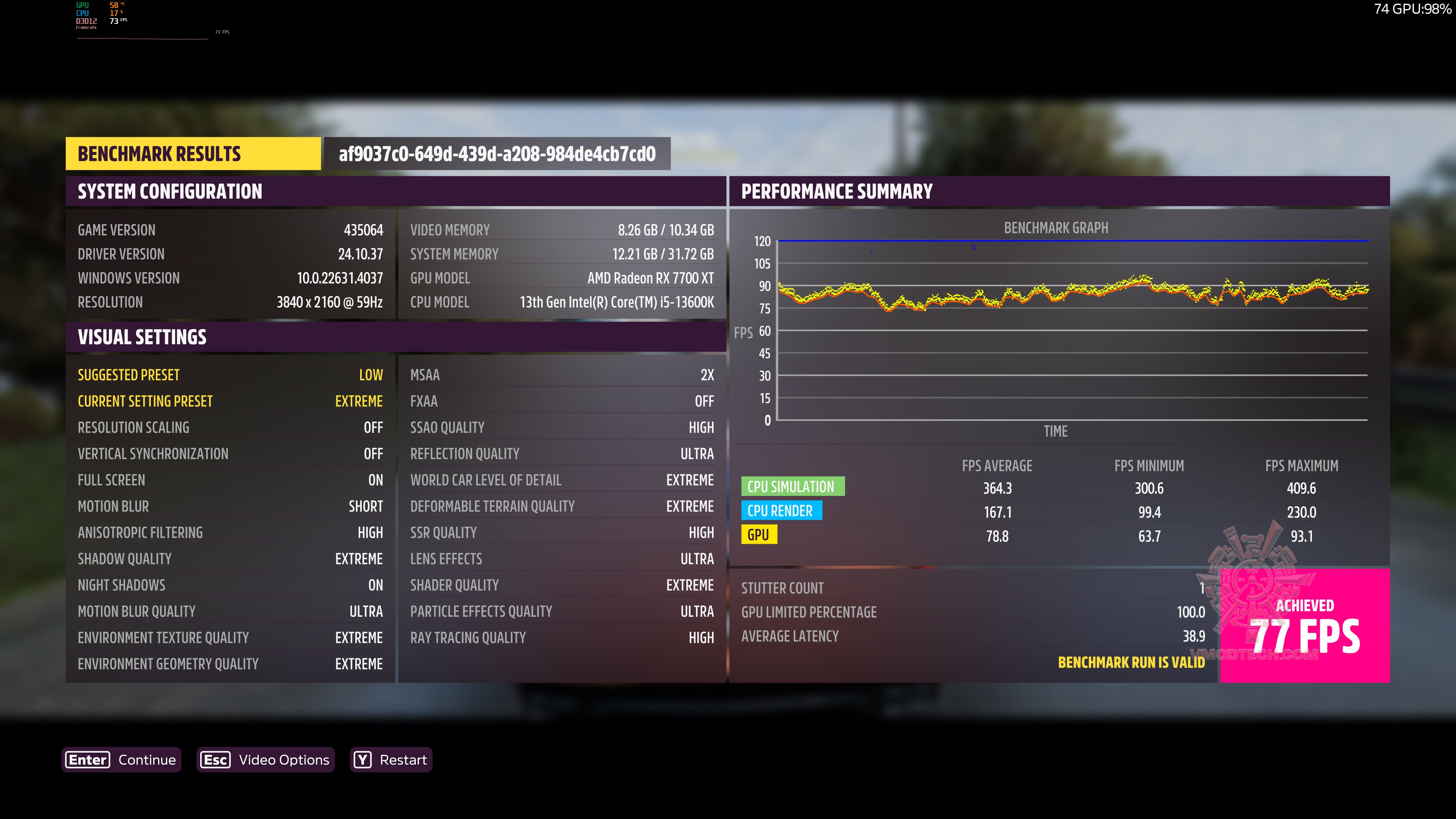 forza4k forza4k Sapphire PURE AMD Radeon™ RX 7700 XT 12GB Review