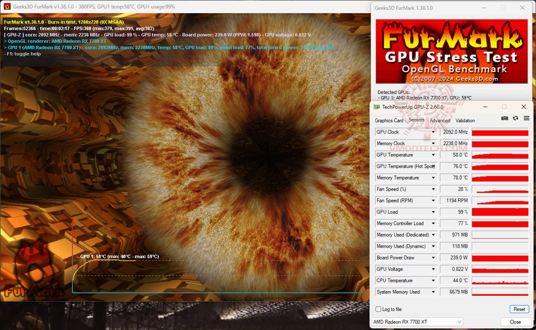 furde furde Sapphire PURE AMD Radeon™ RX 7700 XT 12GB Review