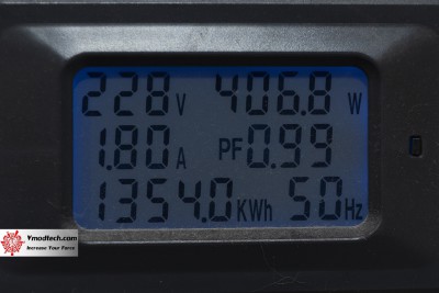 tpp_38311 tpp 38311 Sapphire PURE AMD Radeon™ RX 7700 XT 12GB Review