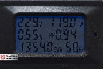 tpp_3832 tpp 3832 Sapphire PURE AMD Radeon™ RX 7700 XT 12GB Review