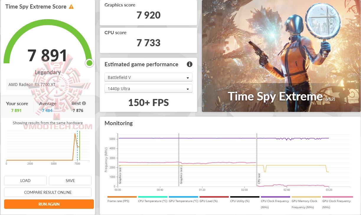 tsx tsx Sapphire PURE AMD Radeon™ RX 7700 XT 12GB Review