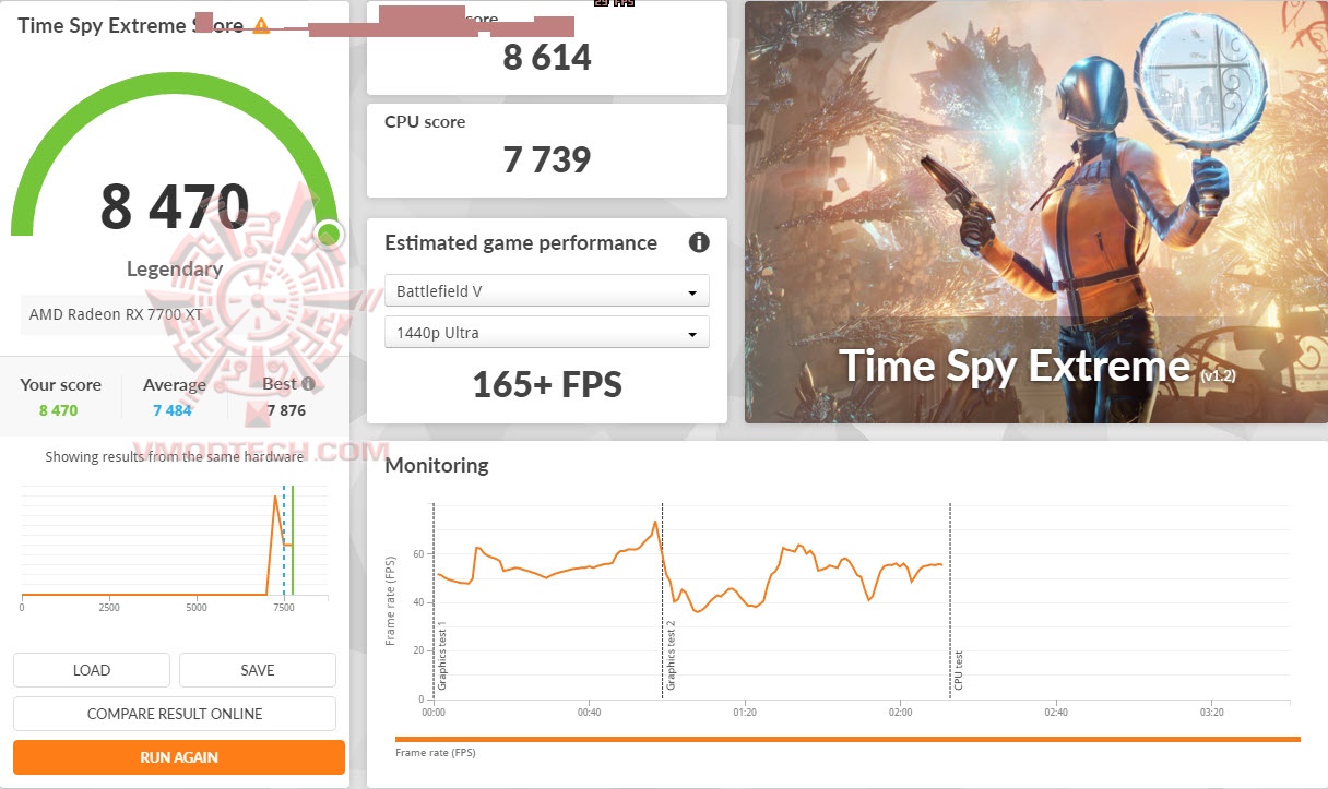tsxoc tsxoc Sapphire PURE AMD Radeon™ RX 7700 XT 12GB Review