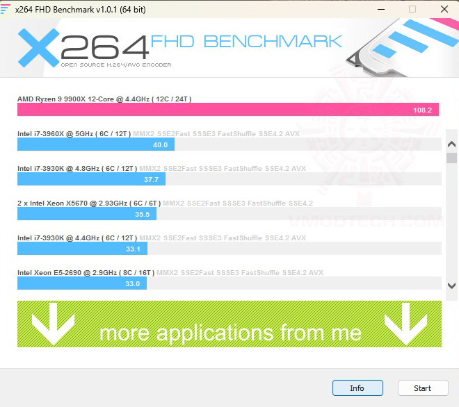 x264 x264 ASUS TUF GAMING X870 PLUS WIFI X ASUS TUF Gaming Radeon™ RX 7800 XT OC Edition 16GB GDDR6 Review