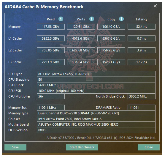 mem mem ASUS ROG MAXIMUS Z890 HERO REVIEW