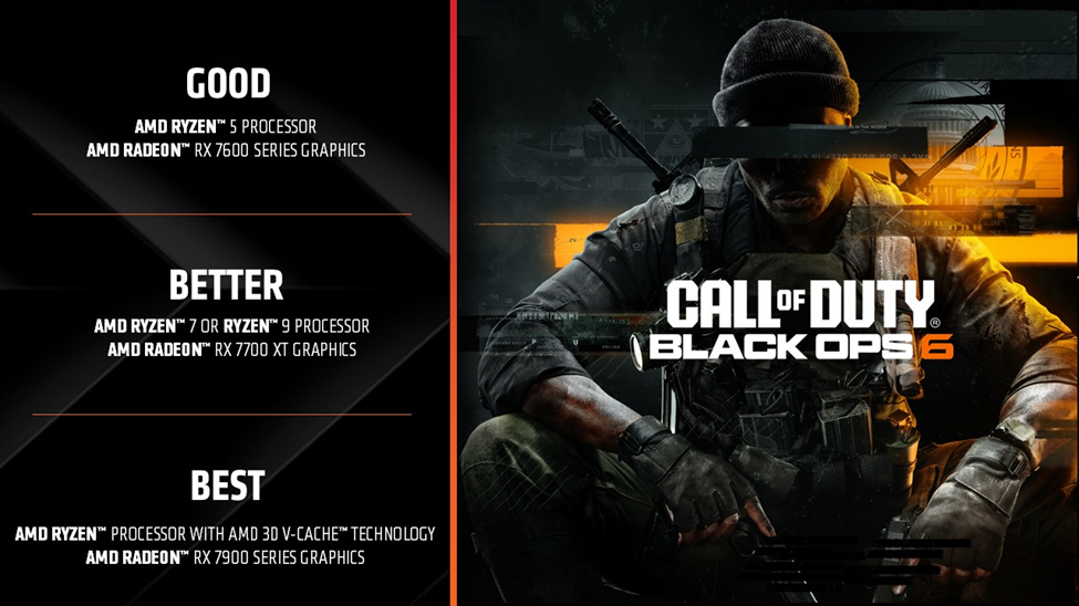 amd radeon graphics cod black ops 6 กราฟิกการ์ด AMD Radeon เสนอประสิทธิภาพการเล่นเกมที่ยอดเยี่ยมให้กับ Call of Duty: Black Ops 6