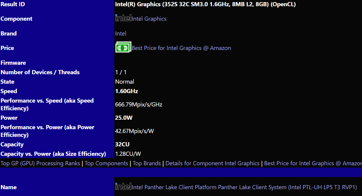  พบข้อมูลการ์ดจอ Intel Xe3 GPU ที่ใช้งานในซีพียู Intel Panther Lake รุ่นใหม่ในอนาคต 