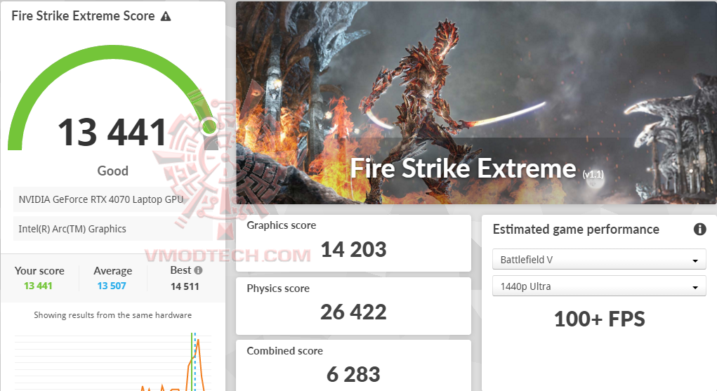 screenshot 2024 12 20 233107 ASUS ROG NUC 970 Review