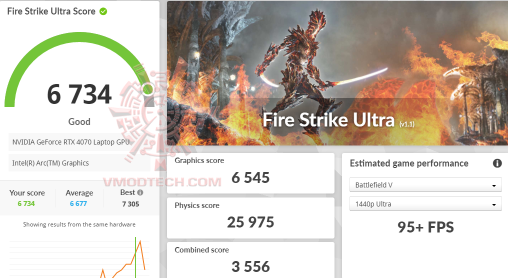 screenshot 2024 12 20 233522 ASUS ROG NUC 970 Review