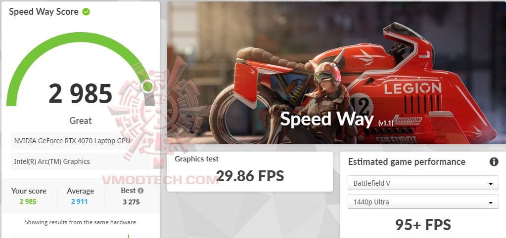 screenshot 2024 12 20 235038 ASUS ROG NUC 970 Review