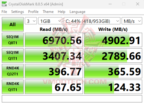screenshot 2024 12 28 2232021 ASUS ROG NUC 970 Review