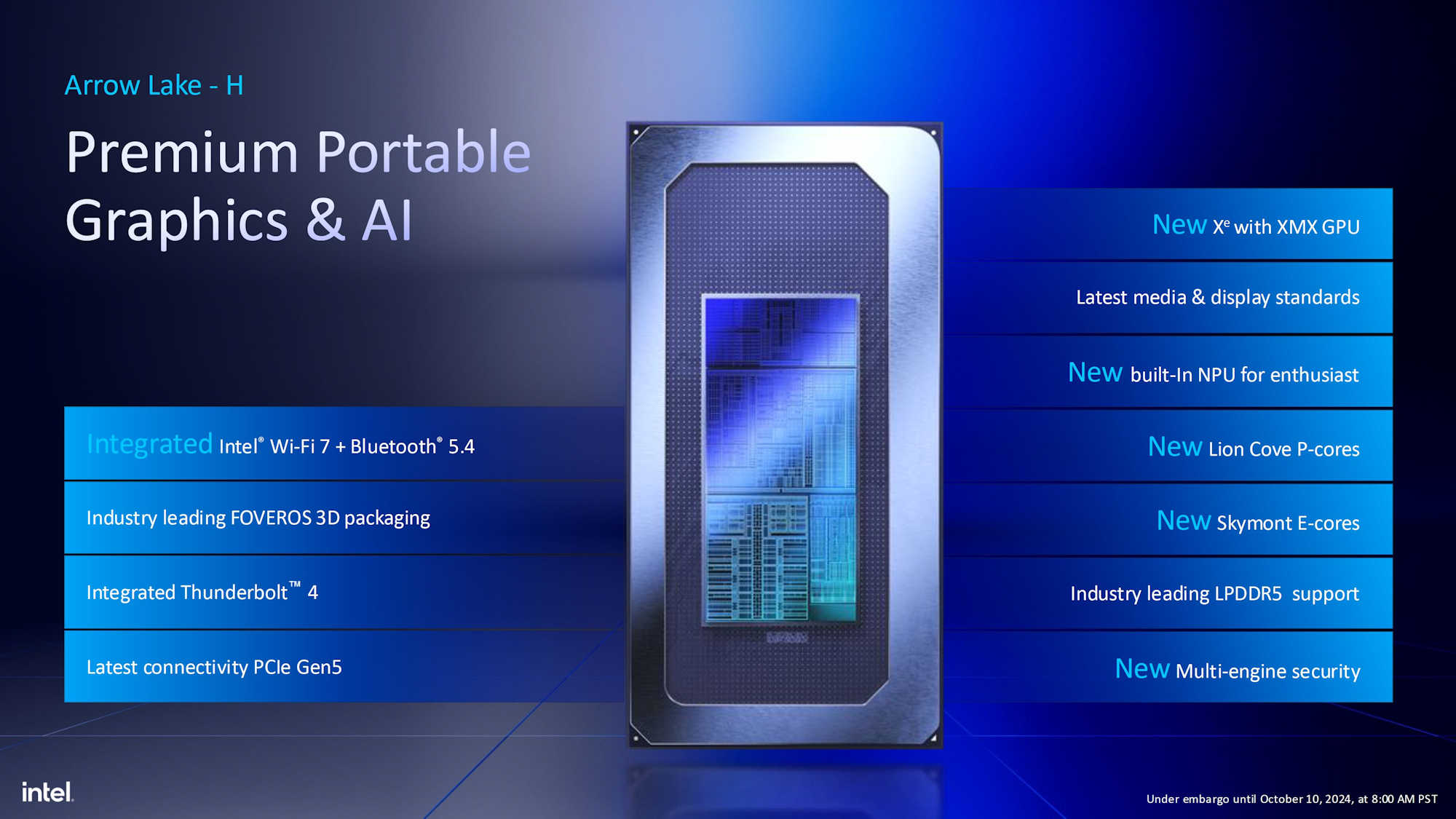 intel-core-ultra-200h intel core ultra 200h มีรายงานว่าซีพียู Intel Core Ultra 200H ที่ใช้งานในแล็ปท็อปของ Intel จะเปิดตัวในจีนและเกาหลีใต้ก่อน และจะวางจำหน่ายทั่วโลกในอีกหนึ่งเดือนต่อมา