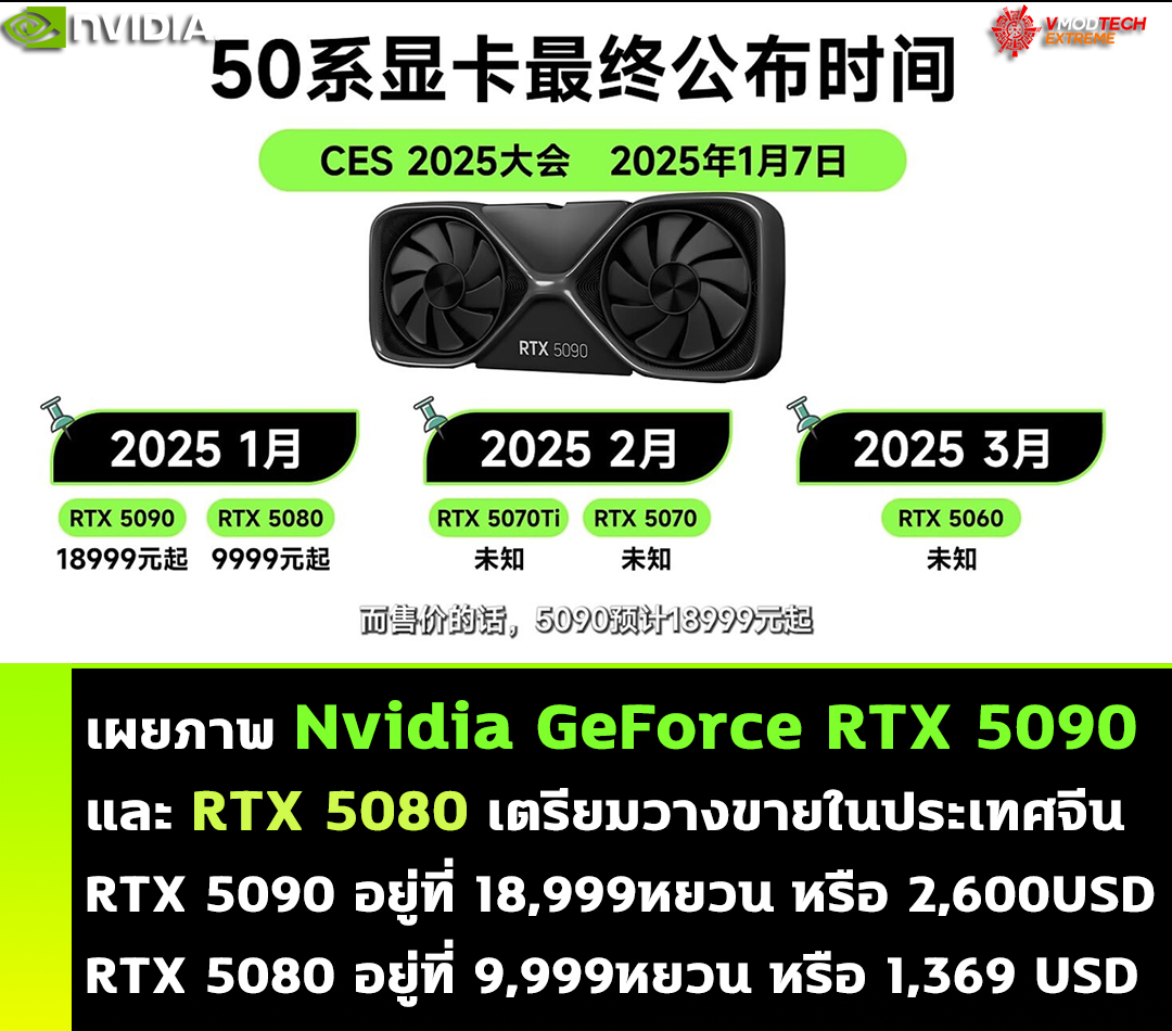 nvidia geforce rtx 5090 rtx 5080 ces2025 เผยภาพ Nvidia GeForce RTX 5090 และ RTX 5080 ที่เตรียมวางขายในประเทศจีนอย่างไม่เป็นทางการ 