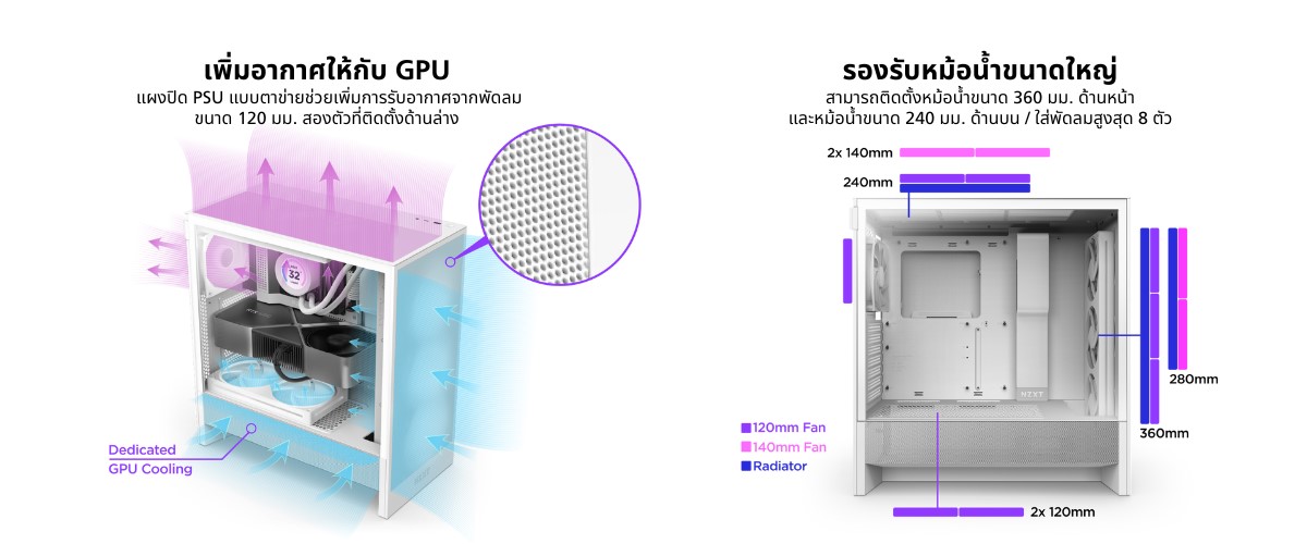 3 NZXT ขนทัพเปิดตัวสินค้าต้อนรับปีใหม่ยกเซ็ต เคส All New NZXT H5 Series ชุดพัดลมแบบเฟรมเดี่ยว F RGB Core Series และชุดน้ำระบายความร้อน All New Kraken Elite RGB Series