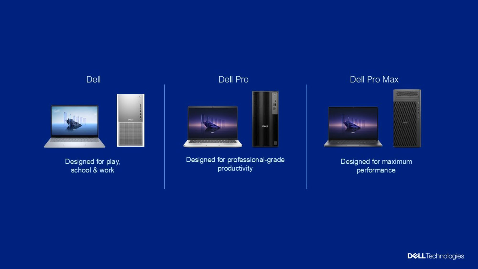 new-dell-branding-introduces-three-pc-categories new dell branding introduces three pc categories เดลล์ ปฏิรูปกลุ่มผลิตภัณฑ์ AI PC เพิ่มประสิทธิภาพการทำงานเหนือชั้นในทุกที่กลุ่มผลิตภัณฑ์พีซีใหม่มาพร้อมดีไซน์ทันสมัยและเรียบง่าย ให้อายุแบตเตอรี่ยาวนาน พร้อมประสิทธิภาพ AI ที่เหนือกว่า
