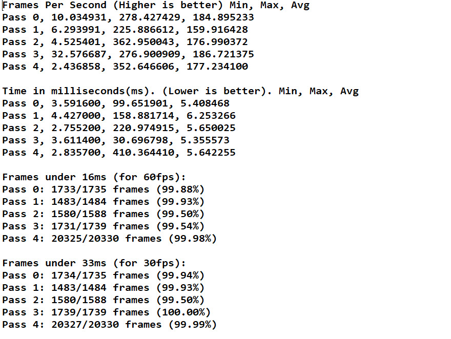 2025 01 29 16 18 03 NVIDIA GeForce RTX™ 5080 16GB GDDR7 Review