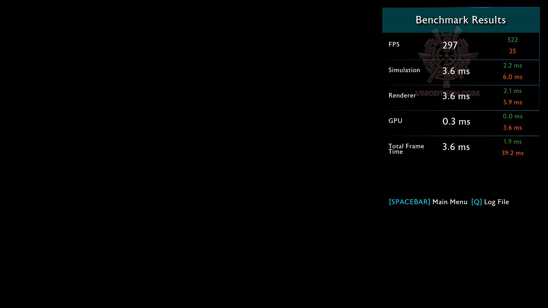 853650 67 NVIDIA GeForce RTX™ 5080 16GB GDDR7 Review