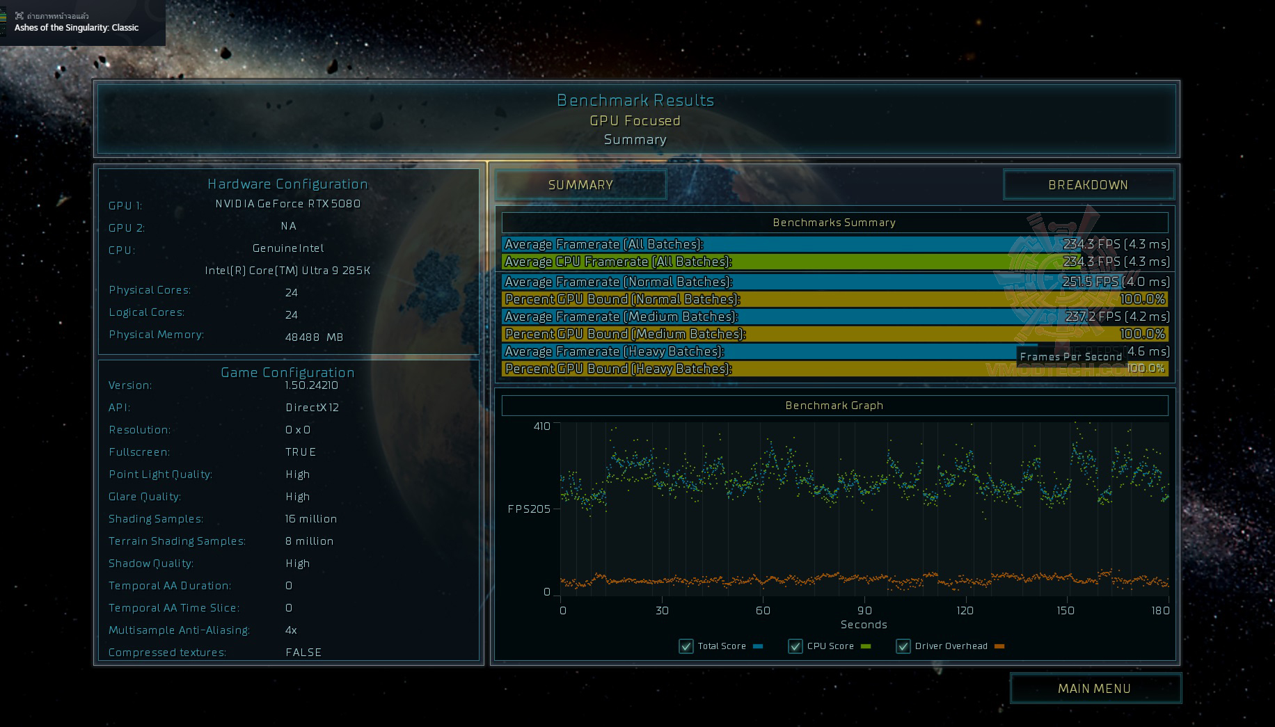 as NVIDIA GeForce RTX™ 5080 16GB GDDR7 Review