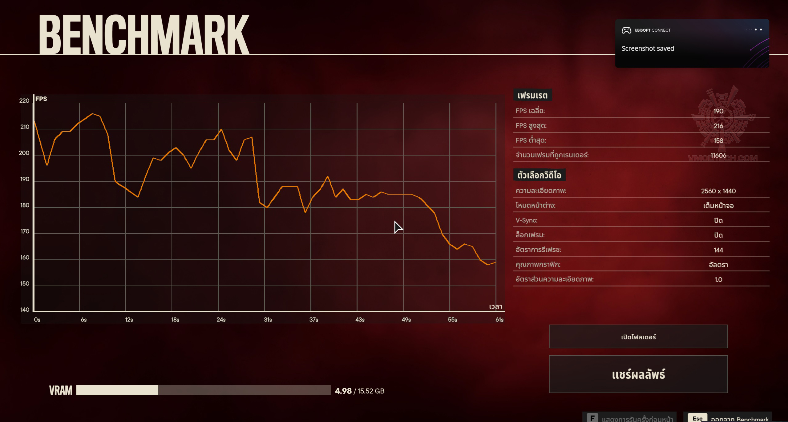 fc6 2k NVIDIA GeForce RTX™ 5080 16GB GDDR7 Review