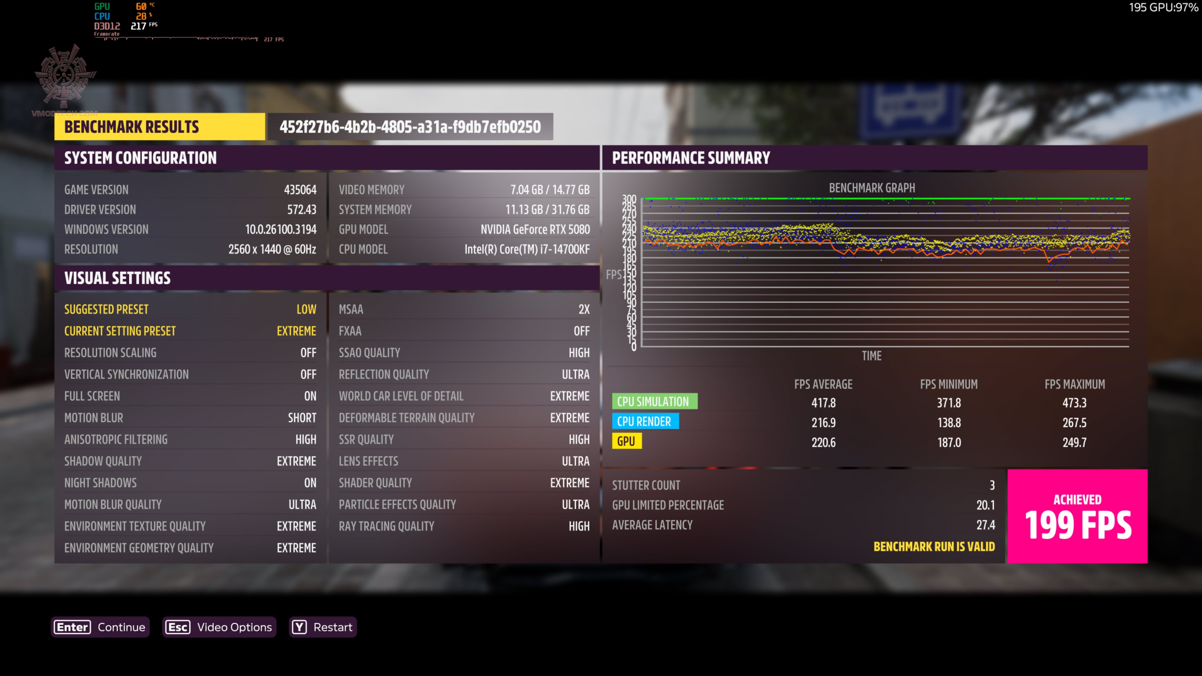 forza2k GALAX GeForce RTX™ 5080 1 Click OC Review