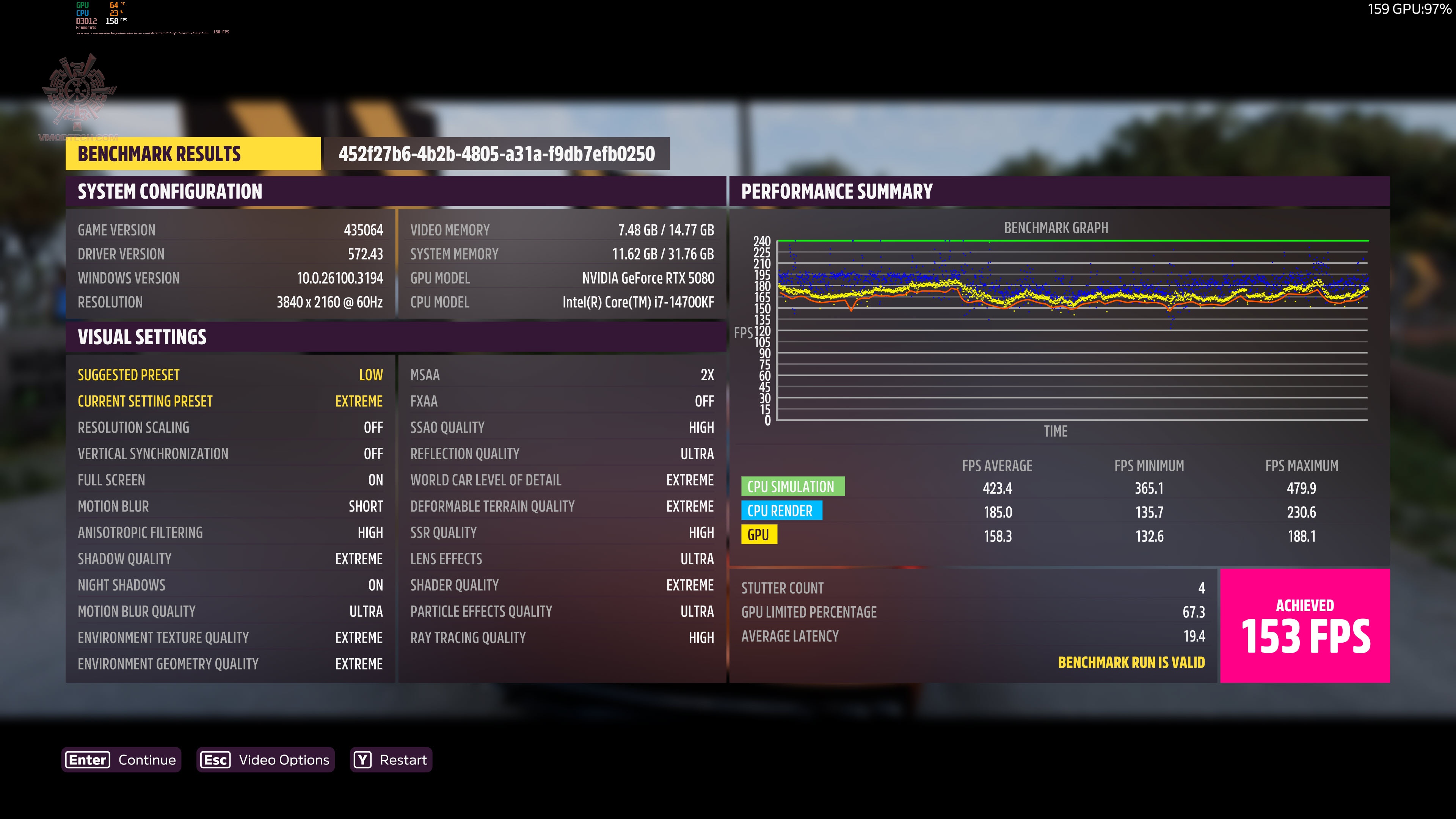 forza4k GALAX GeForce RTX™ 5080 1 Click OC Review