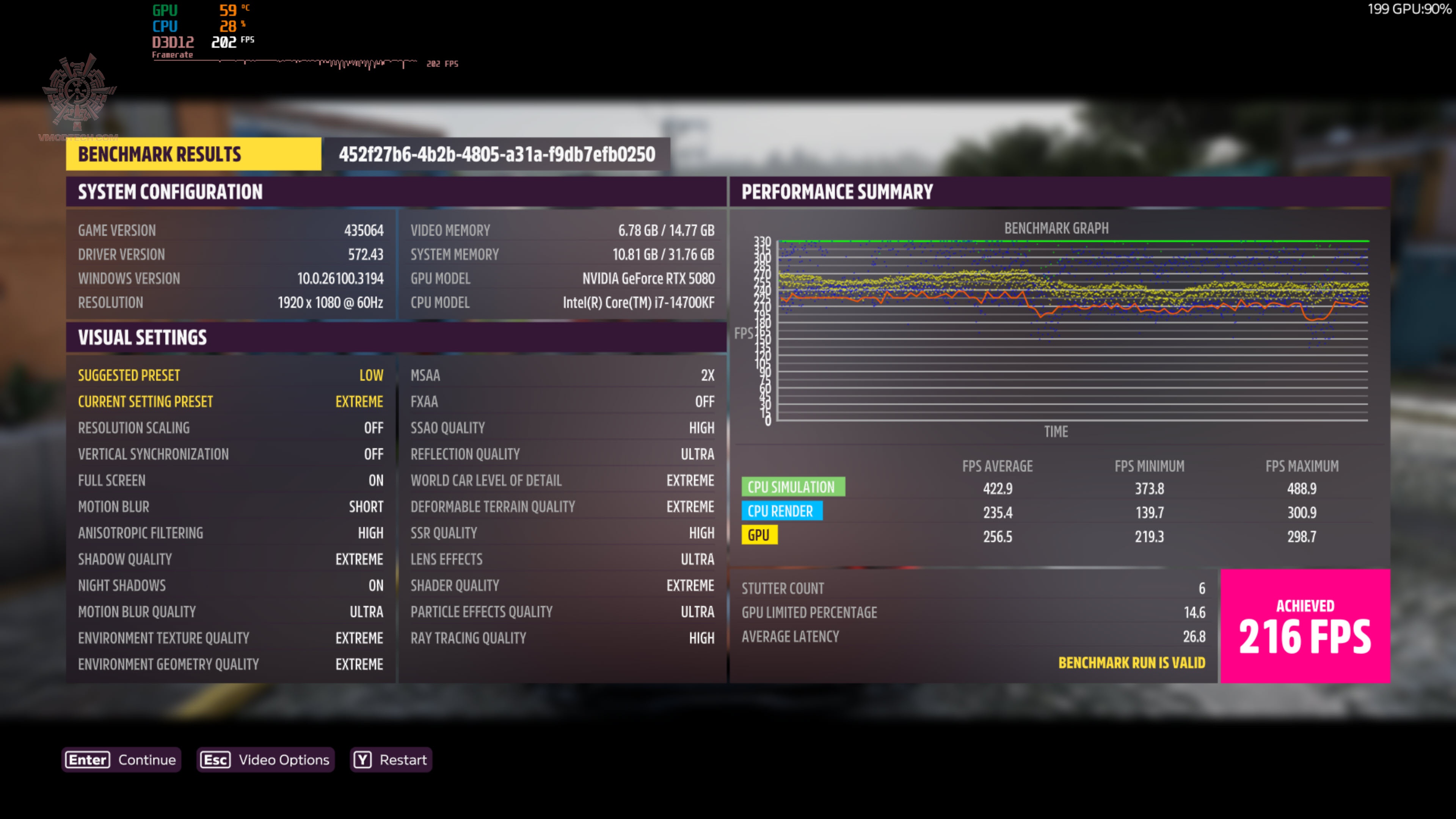 forzahd GALAX GeForce RTX™ 5080 1 Click OC Review