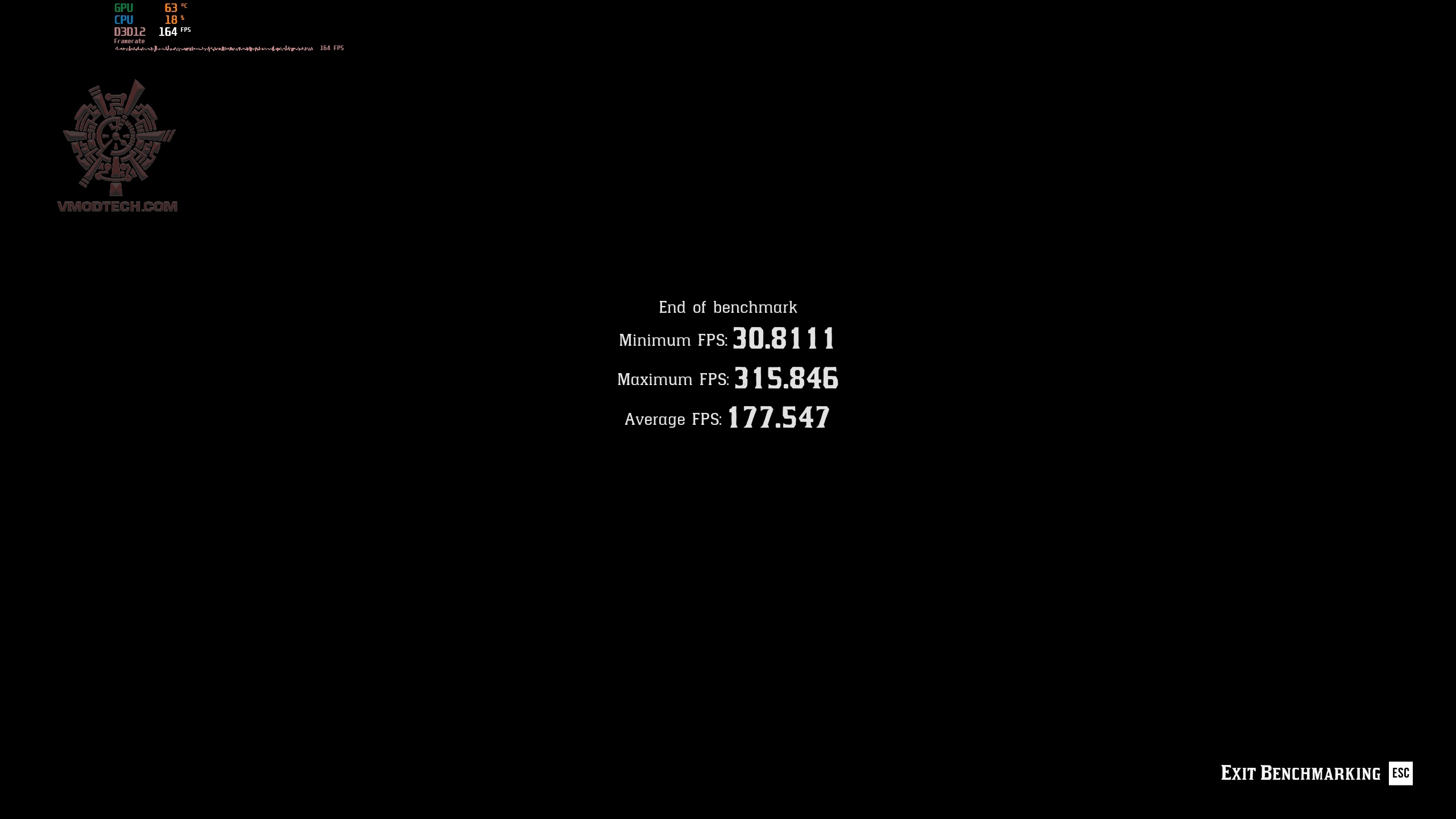 rdr2 2025 02 21 23 44 38 919 GALAX GeForce RTX™ 5080 1 Click OC Review