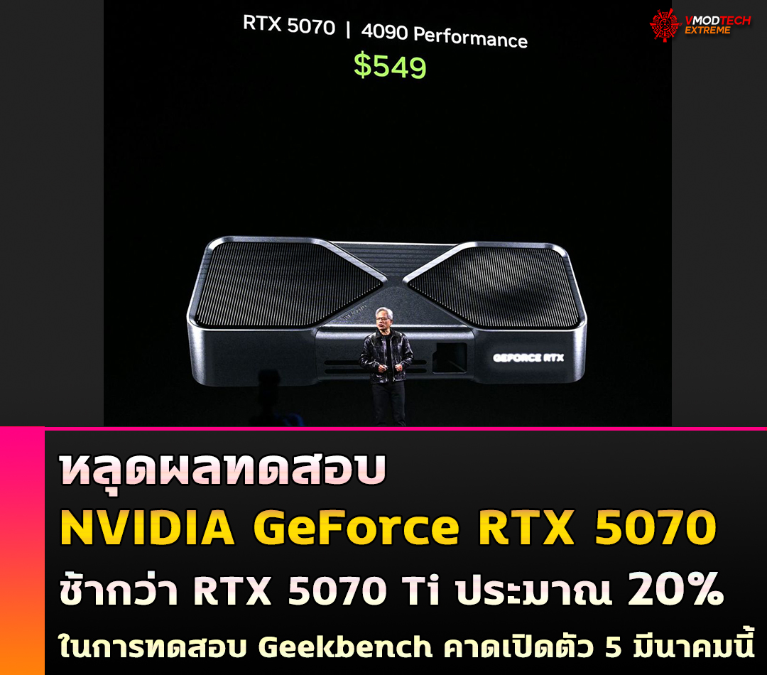 nvidia geforce rtx 5070 benchmark หลุดผลทดสอบ NVIDIA GeForce RTX 5070 ช้ากว่า RTX 5070 Ti ประมาณ 20% ในการทดสอบ Geekbench 