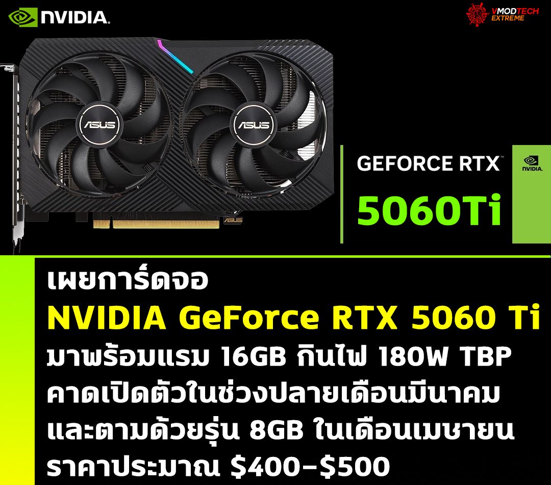 nvidia geforce rtx 5060ti 16gb เผยการ์ดจอ NVIDIA GeForce RTX 5060 Ti มาพร้อมแรม 16 GB กินไฟ 180W TBP คาดเปิดตัวในช่วงปลายเดือนมีนาคมและตามด้วยรุ่น 8GB ในเดือนเมษายน