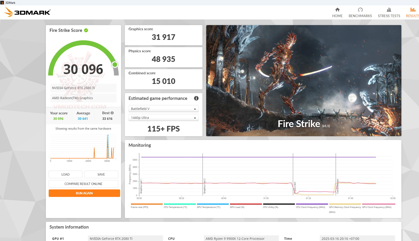 fire fire ASUS ROG STRIX B850 F GAMING WIFI REVIEW