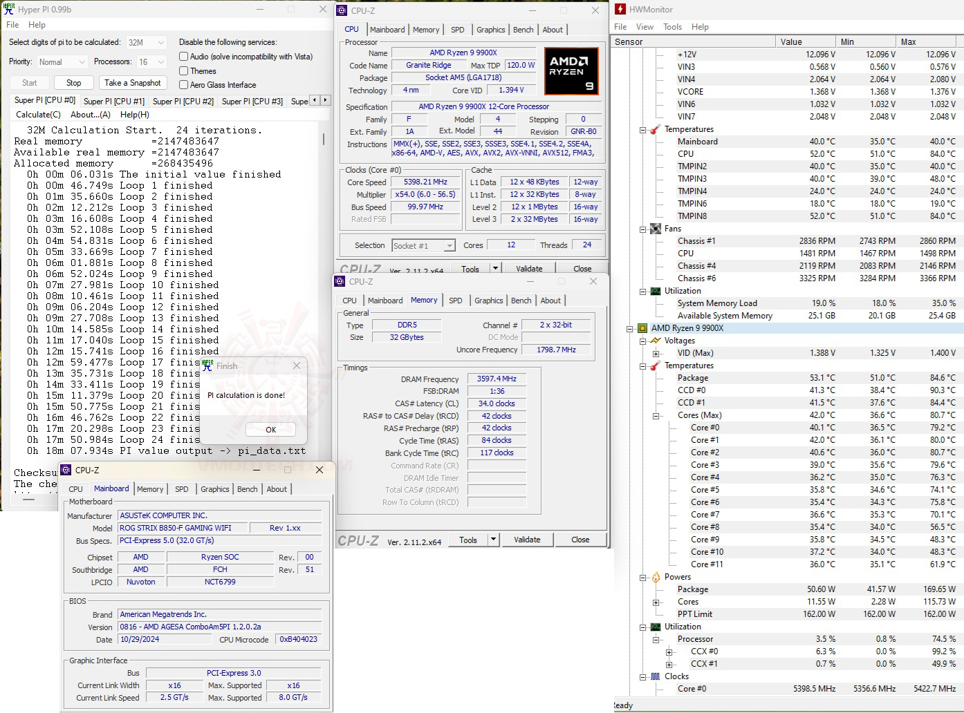 h32 1 ASUS ROG STRIX B850 F GAMING WIFI REVIEW