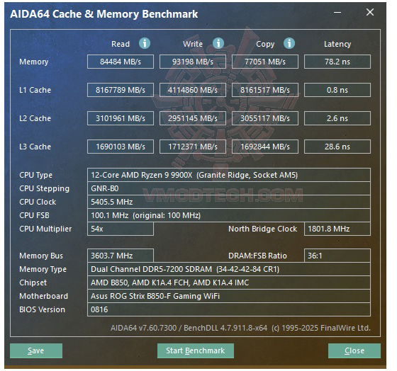 mem mem ASUS ROG STRIX B850 F GAMING WIFI REVIEW