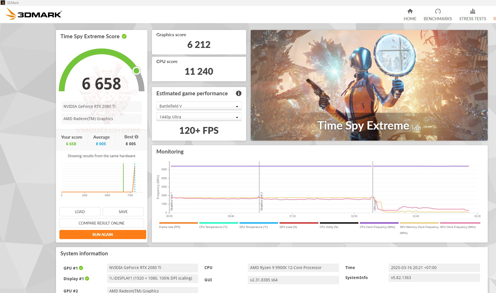 spy-x spy x ASUS ROG STRIX B850 F GAMING WIFI REVIEW