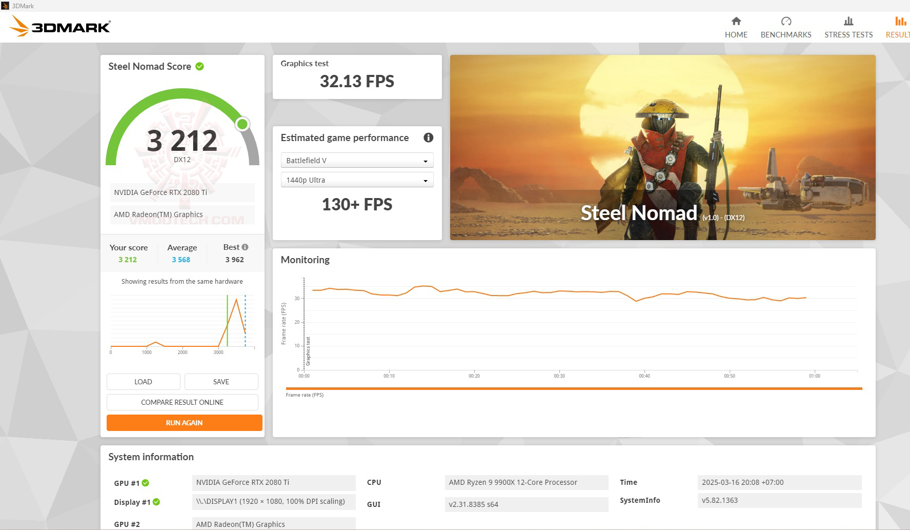 st st ASUS ROG STRIX B850 F GAMING WIFI REVIEW