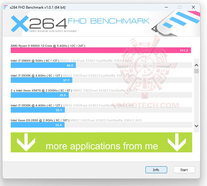 x264 x264 ASUS ROG STRIX B850 F GAMING WIFI REVIEW