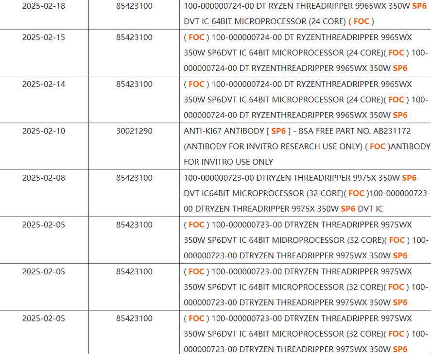 2025 03 22 19 06 22 หลุดข้อมูล AMD Ryzen Threadripper 9975WX และ 9965WX ในรหัส “Shimada Peak” สถาปัตย์ Zen5 รุ่นใหม่ล่าสุด 