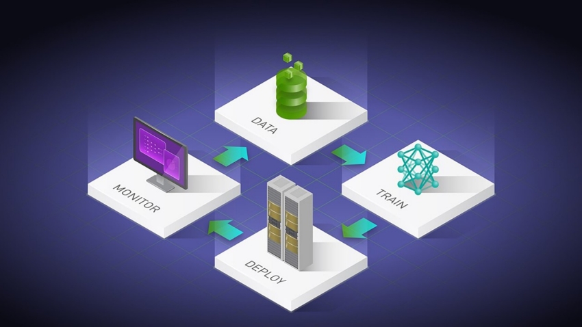  ในงาน GTC 2025 ผู้ก่อตั้งและซีอีโอของ NVIDIA เจนเซ่น หวง ได้ประกาศว่า เจนเนอรัล มอเตอร์ส (GM) ซึ่งเป็นผู้ผลิตรถยนต์รายใหญ่ที่สุดในสหรัฐอเมริกา กำลังนำเทคโนโลยี AI จำลอง และการประมวลผลเร่งความเร็วของ NVIDIA มาใช้เพื่อพัฒนายานยนต์ โรงงาน และหุ่นยนต์รุ่นถัดไป