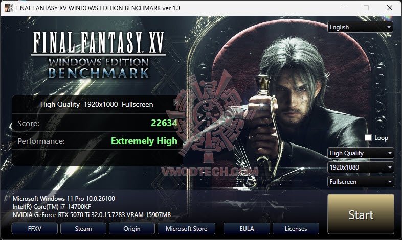 ffhd GALAX GeForce RTX™ 5070 Ti EX Gamer 1 Click OC White Review