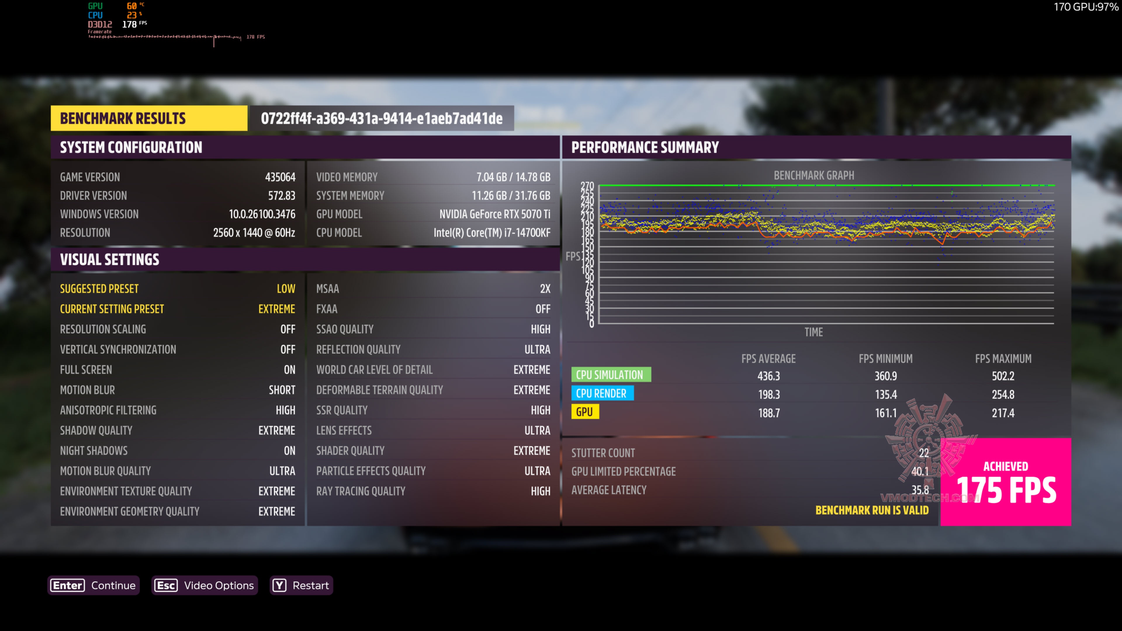 forza2k GALAX GeForce RTX™ 5070 Ti EX Gamer 1 Click OC White Review