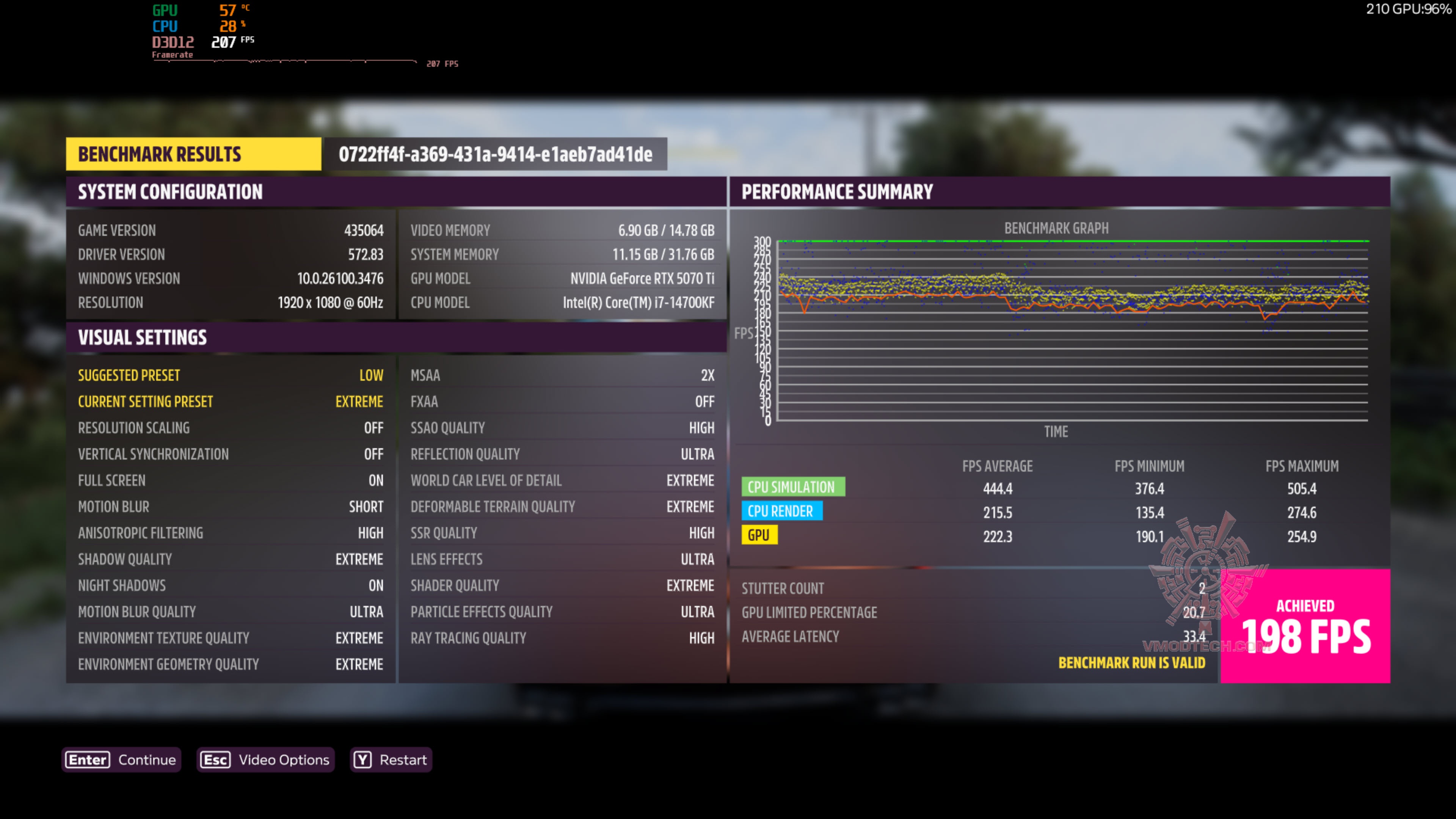 forzahd GALAX GeForce RTX™ 5070 Ti EX Gamer 1 Click OC White Review