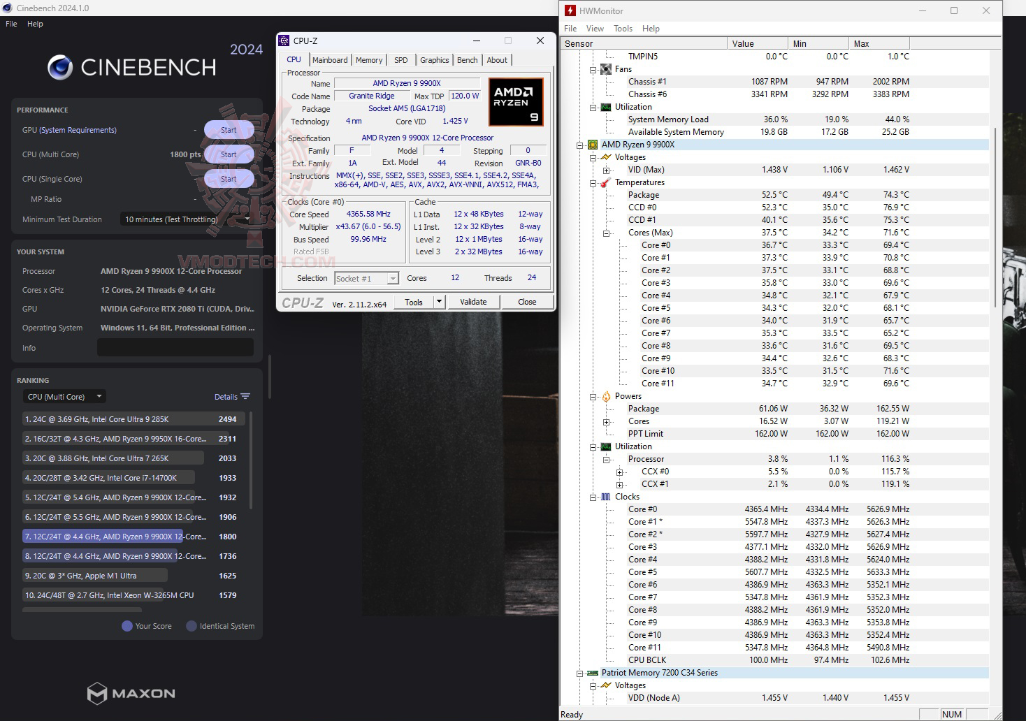 c24 c24 ASUS ROG RYUJIN III 360 ARGB EXTREME REVIEW