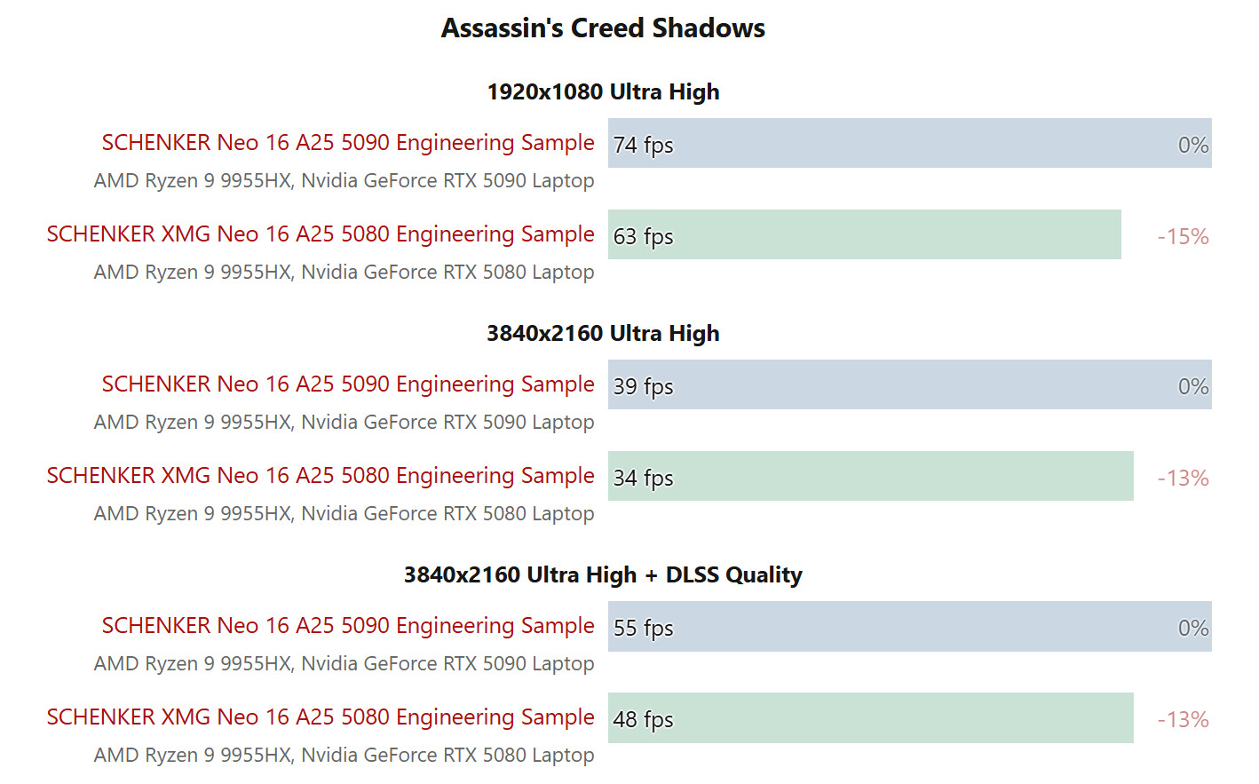 xkpgqz1nzzq7aw7j xkpgqz1nzzq7aw7j