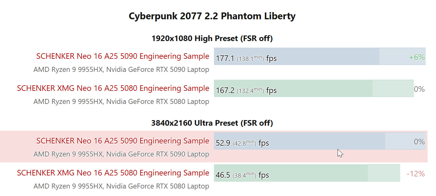 zj3zvewrhk0hriu8 zj3zvewrhk0hriu8