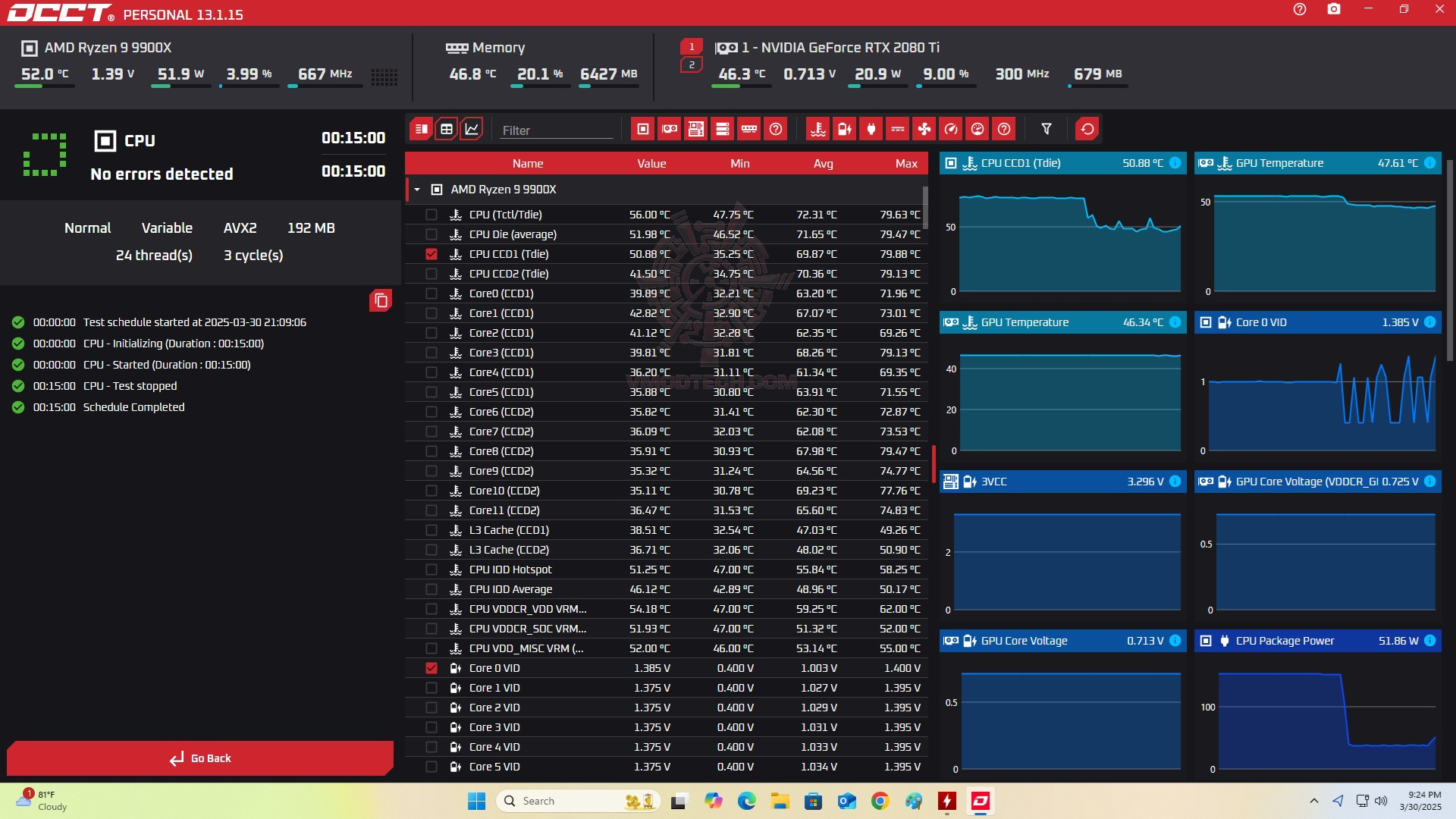 occt ASUS PRIME LC 240 ARGB REVIEW