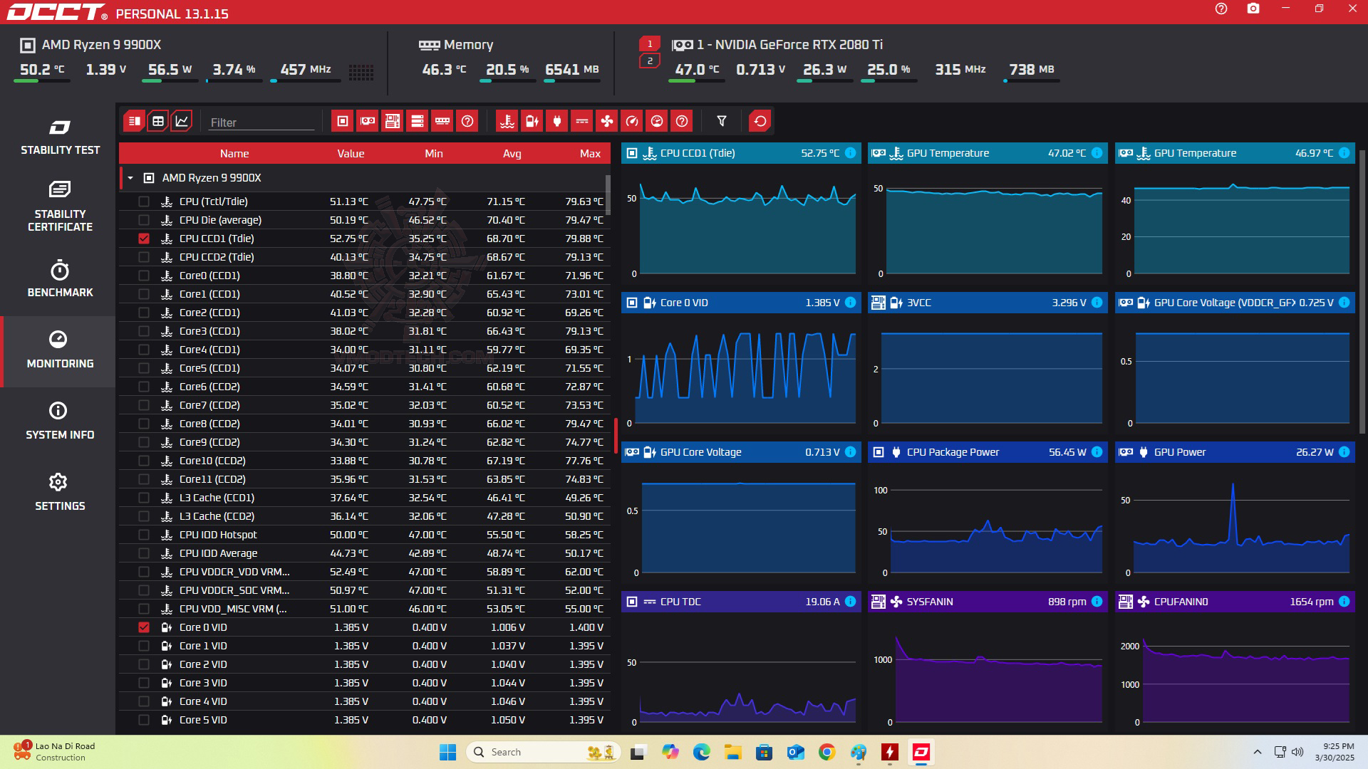 occt2 ASUS PRIME LC 240 ARGB REVIEW