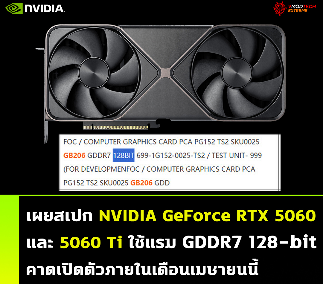 nvidia geforce rtx 5060ti 128bit gddr7 เผยสเปก NVIDIA GeForce RTX 5060 และ 5060 Ti ใช้แรม GDDR7 128 bit 