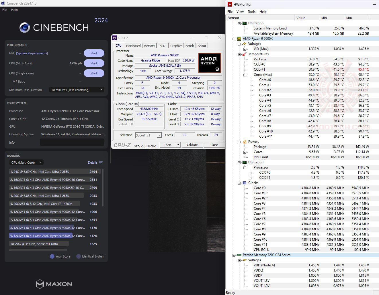 c24 ZALMAN CNPS14X DUO BLACK REVIEW