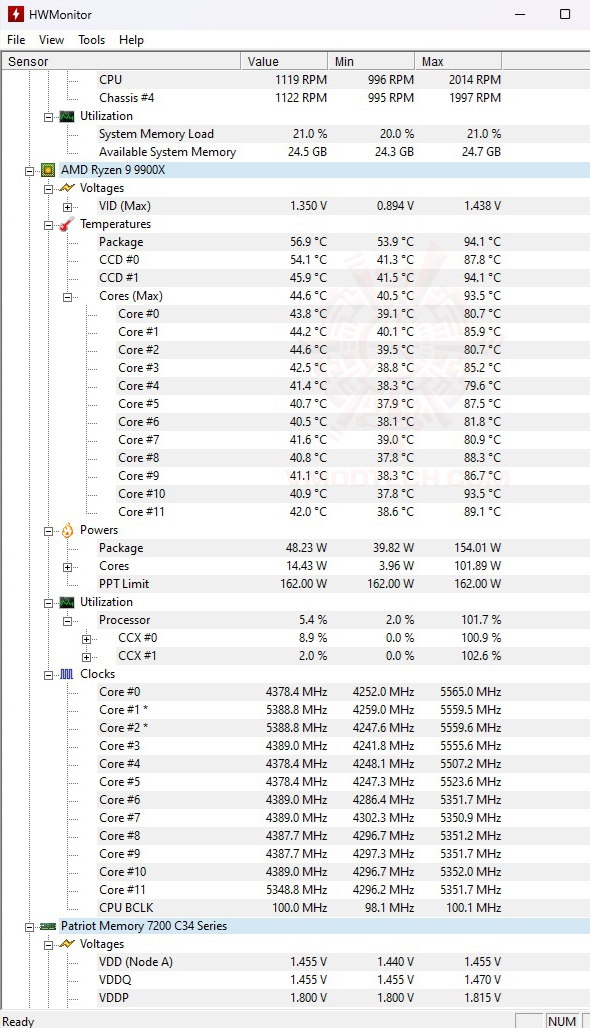 hwm ZALMAN CNPS14X DUO BLACK REVIEW