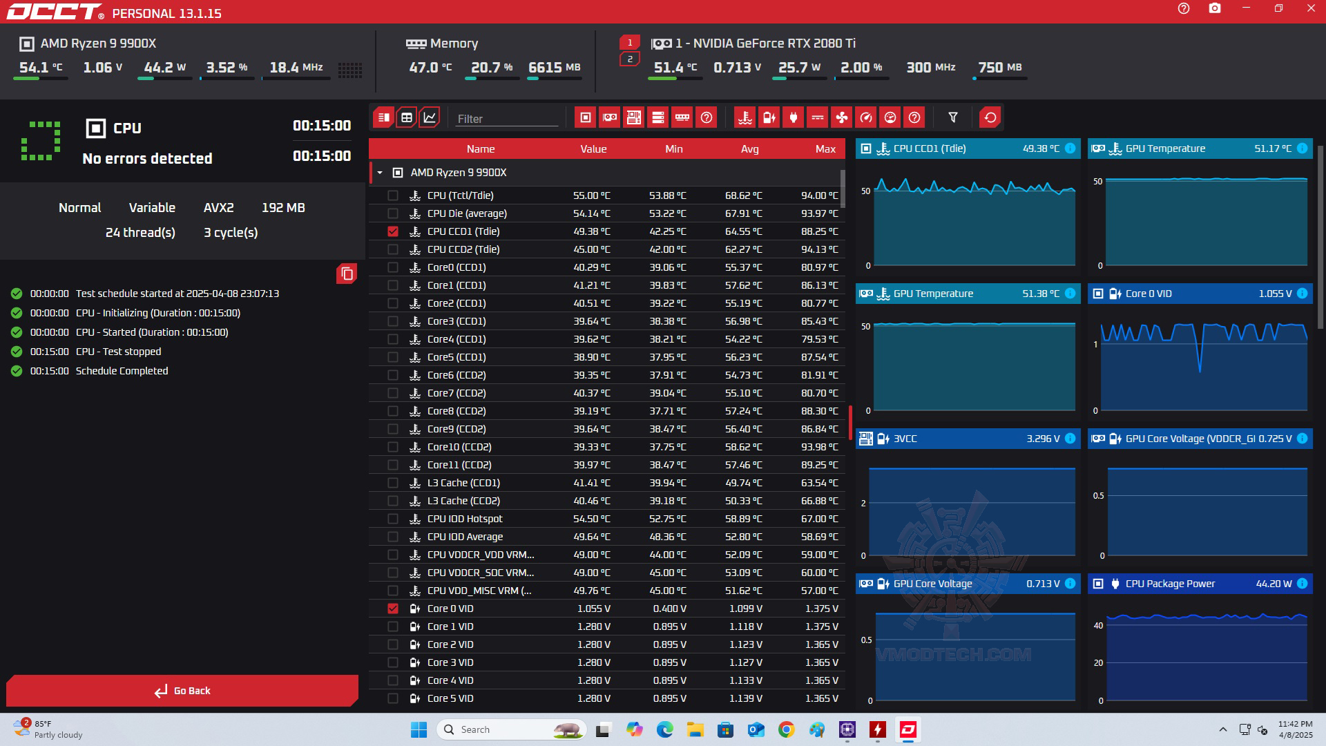 occt ZALMAN CNPS14X DUO BLACK REVIEW