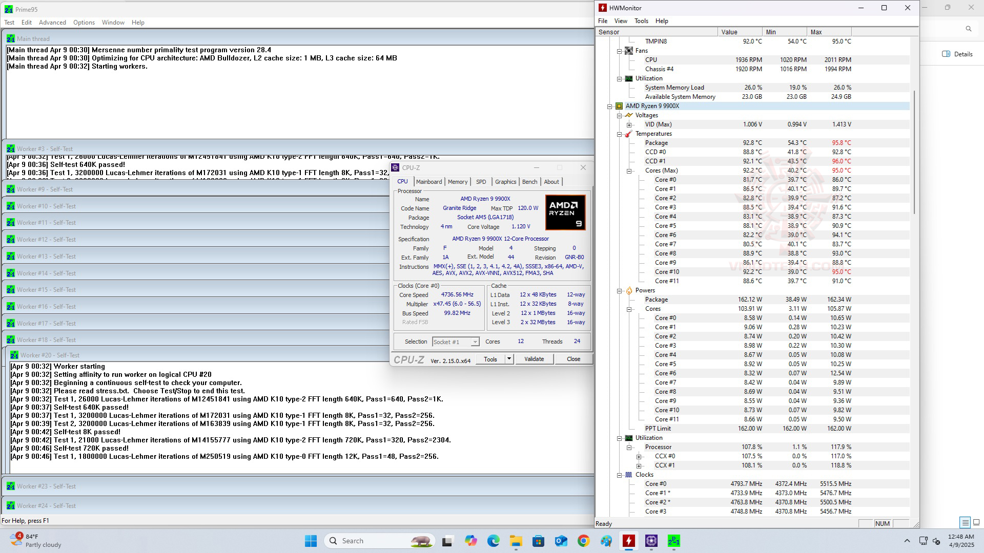 p95 ZALMAN CNPS14X DUO BLACK REVIEW